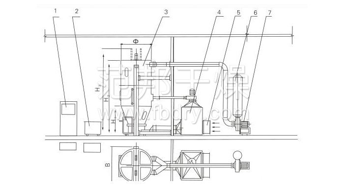 噴霧干燥制粒機(jī)結(jié)構(gòu)示意圖